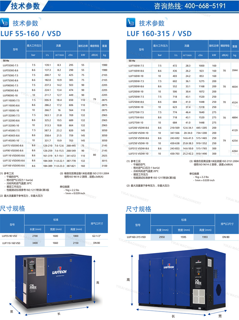 無(wú)油LUF55-315KW-2022印刷版-5.jpg