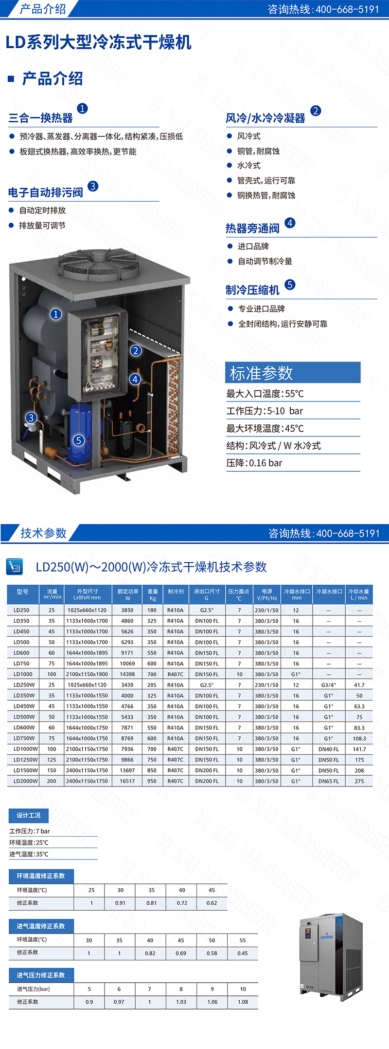 LD系列大型冷凍式干燥機-2.jpg