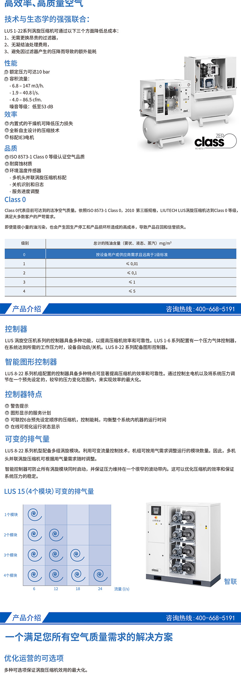 LUF-系列無(wú)油渦旋壓縮機(jī)_02.jpg