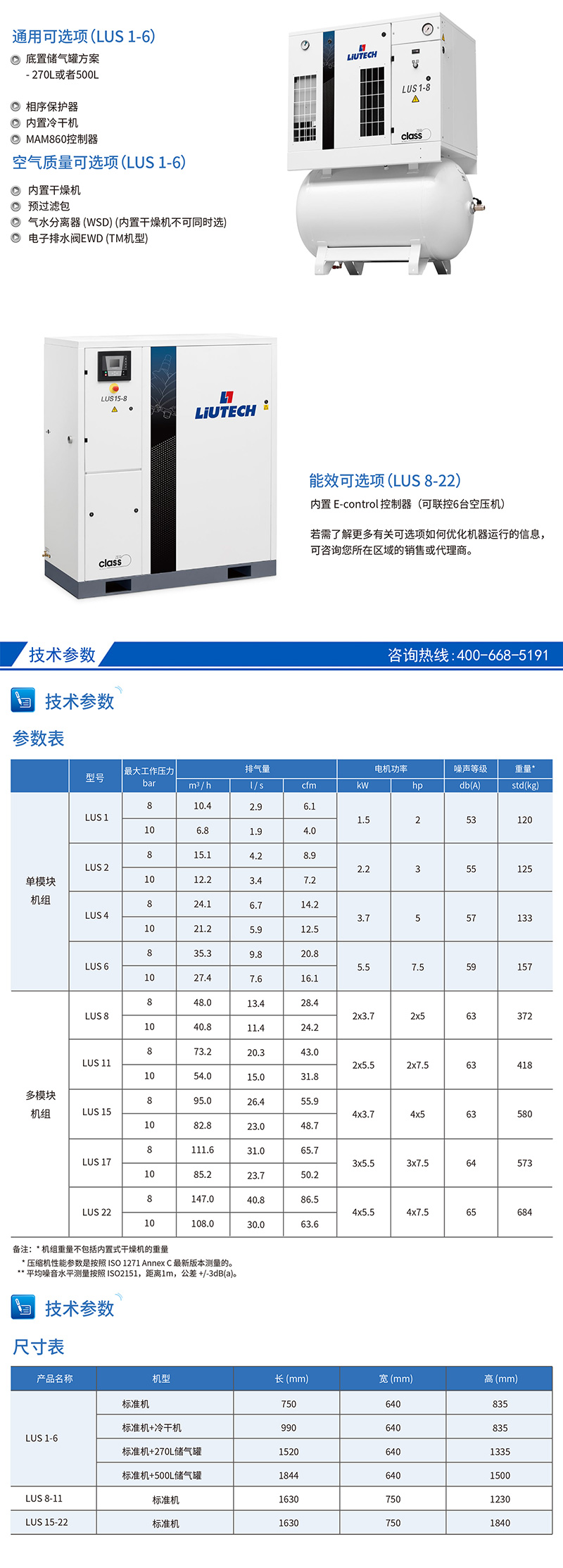 LUF-系列無(wú)油渦旋壓縮機(jī)_03.jpg