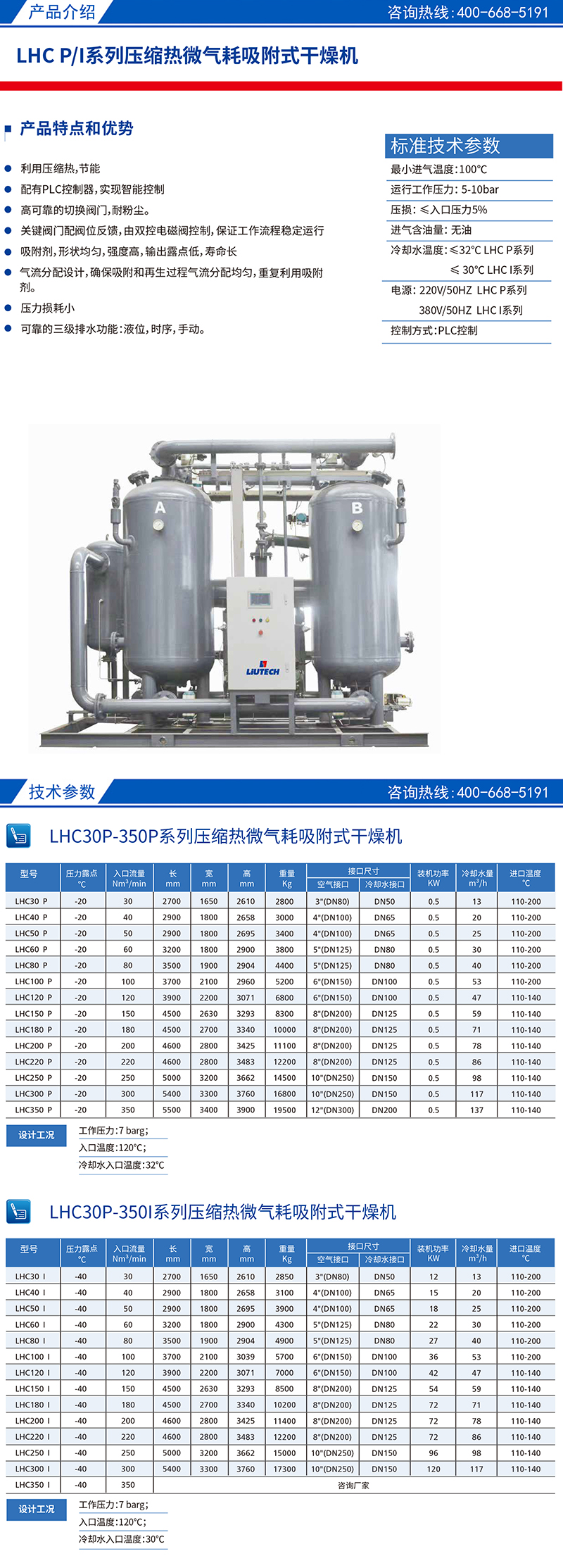 LHC P&I系列壓縮熱微氣耗吸附式干燥機(jī).jpg